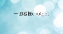 一图看懂chatgpt chatgpt一图看懂